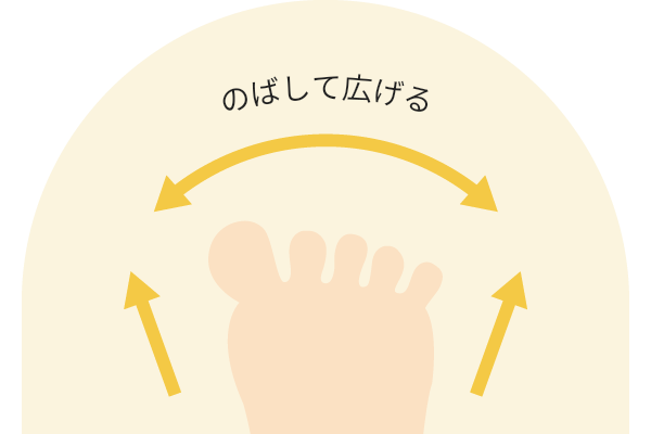 普通の靴下と違う優れた特長